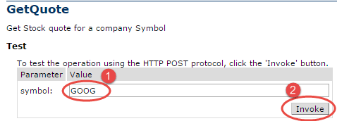 Web Service Testing: A Beginner's Tutorial