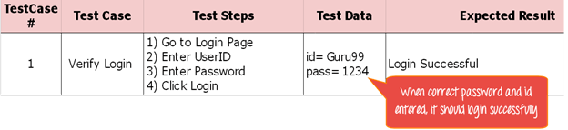 How to Create Requirements Traceability Matrix (RTM)