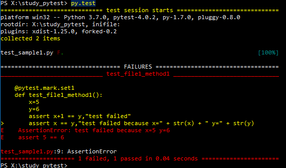 Pytest Tutorial What Is How To Install Framework Assertions