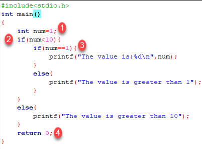 Nested If-else Statements