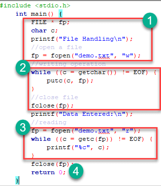 Smelte adelig krølle C Files I/O: Create, Open, Read, Write and Close a File