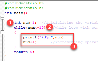 Example of While Loop in C Programming