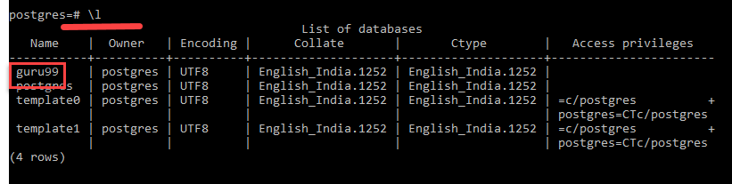 Psql drop database cascade