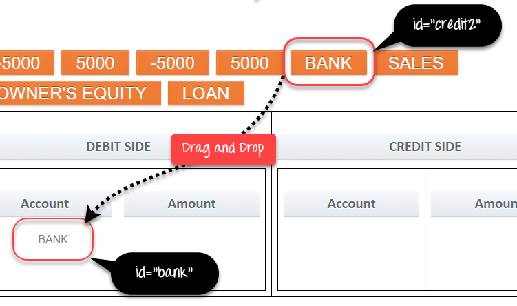 How To Drag And Drop In Selenium WebDriver EXAMPLE 