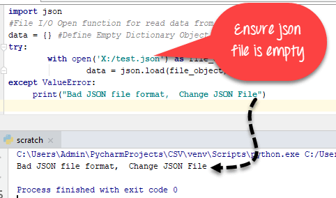 Python JSON: Encode(dumps), Decode(loads) & Read JSON File Python Json: Encode(Dumps), Decode(Loads) & Read Json File