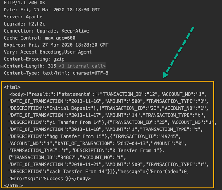 Java Rest Assured Post Example Assurance Tout Risque Java Rest Assured Post Example Assurance Tout Risque