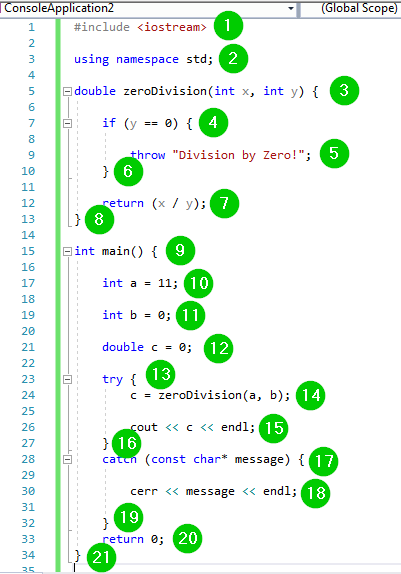 C# Programming - C# Exceptions and Exception Handling The C# language's  exception handling features provide a way to deal with any unexpected or  exceptional situations that arise while a program is running.