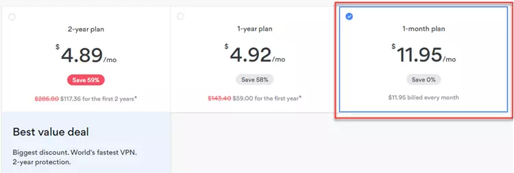 NordVPN 30 Day Trial