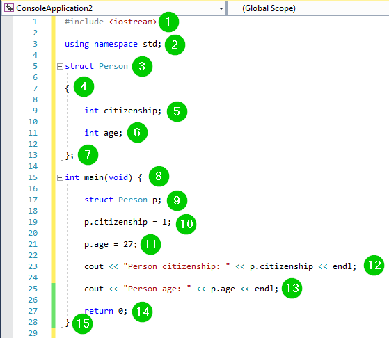 C++ Struct With Example C++ Struct With Example