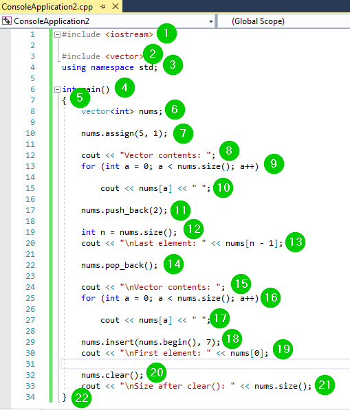 Vector In C++ Standard Template Library (Stl) With Example