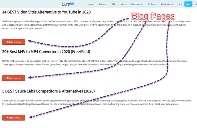 Brief History of Blogs