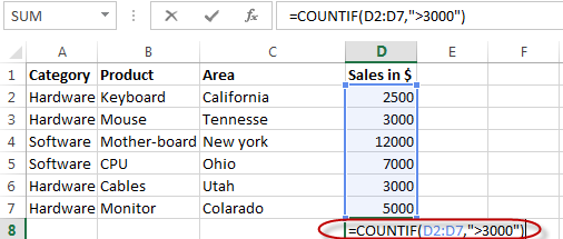 Excel Formula Interview Questions