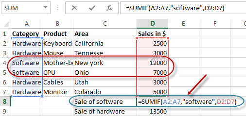 Excel Formula Interview Questions