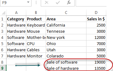 Excel Formula Interview Questions