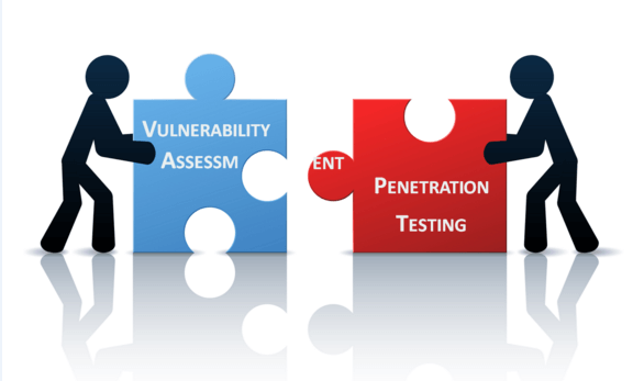 Vulnerability Assessment