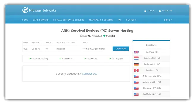 Nitrous Networks