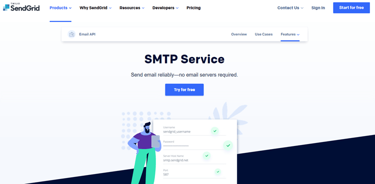 Sendgrid