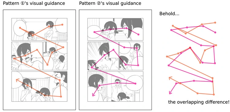 Diagram Description dihasilkan secara otomatis