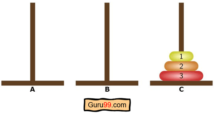 Solve Tower of Hanoi Puzzle