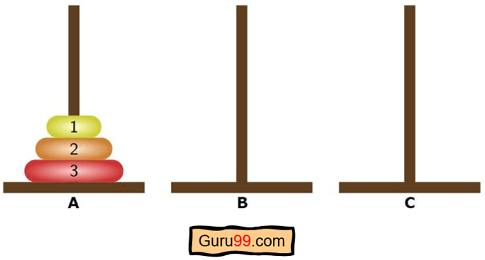 Solve Tower of Hanoi Puzzle