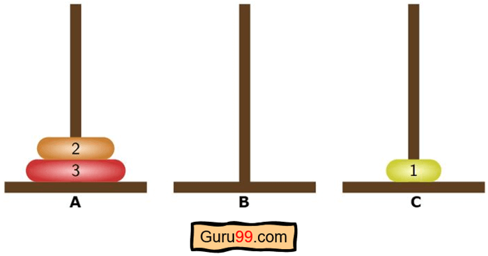 Solve Tower of Hanoi Puzzle