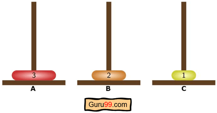 Solve Tower of Hanoi Puzzle