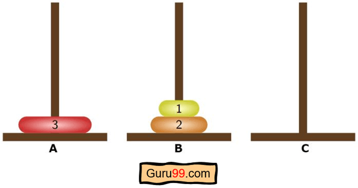 Solve Tower of Hanoi Puzzle