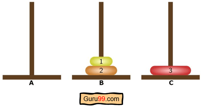 Solve Tower of Hanoi Puzzle