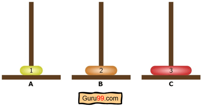 Solve Tower of Hanoi Puzzle