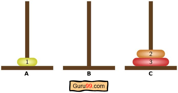 Solve Tower of Hanoi Puzzle