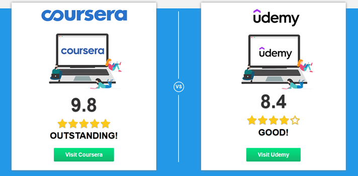 Udemy vs Coursera: Which is Better?