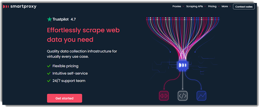 Smartproxy