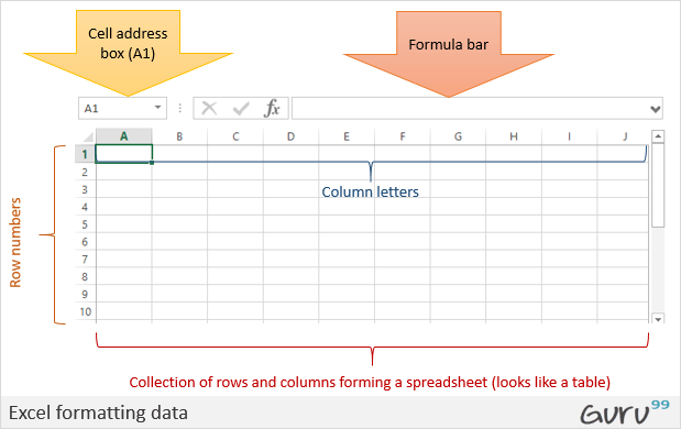 Introduction To Microsoft Excel 101