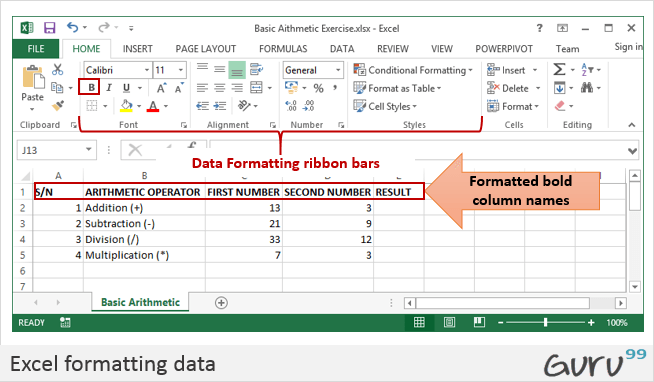 How To Add, Subtract, Multiply & Divide in Excel