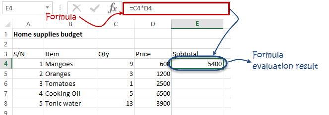 Online Microsoft Excel for Beginners: Basics, Functions & Formulas