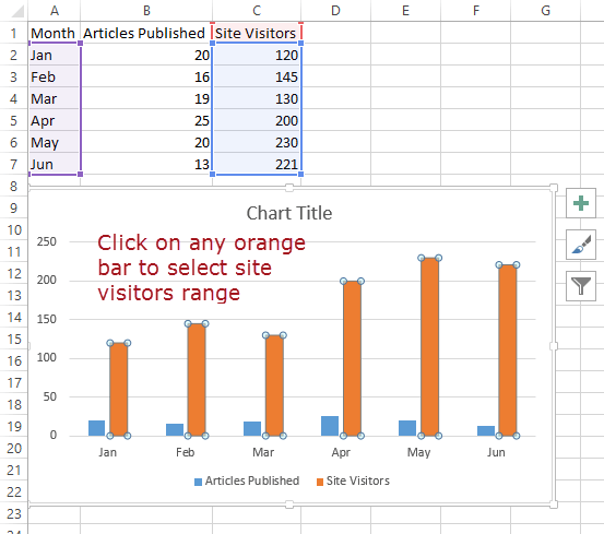 Advanced Charts In Excel 2010