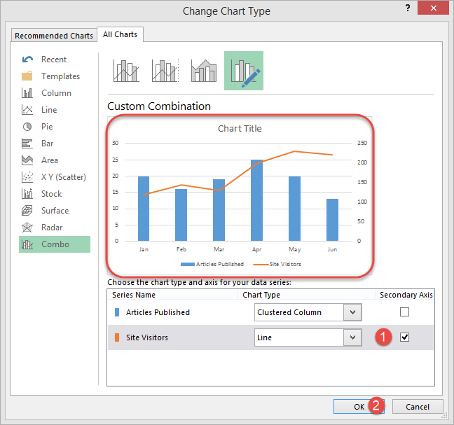 Advanced Charts In Excel 2010