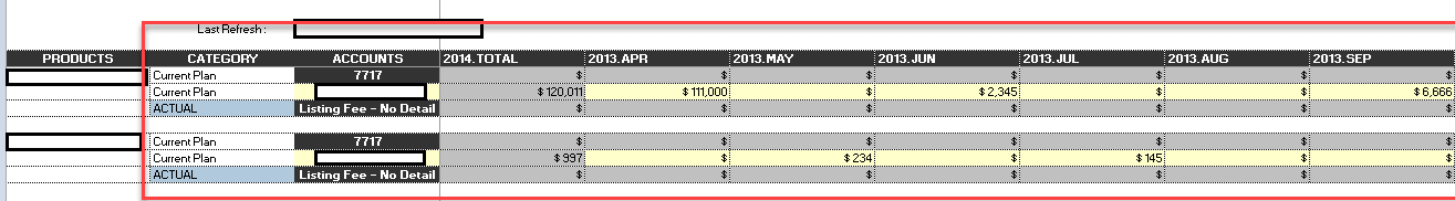 SAP BPC BPC Reporting