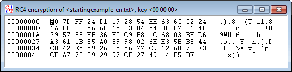 How to make your data safe using Cryptography 