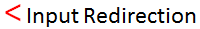 Redirection in Linux/Unix - Demystified! Redirection in Linux/Unix - Demystified!
