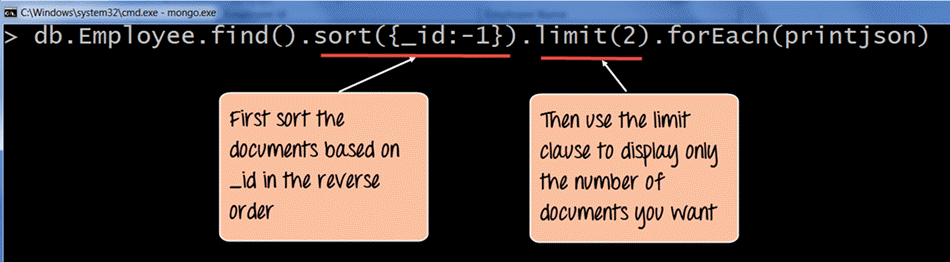 MongoDB Regular Expression (Regex) Tutorial MongoDB Regular Expression (Regex) Tutorial