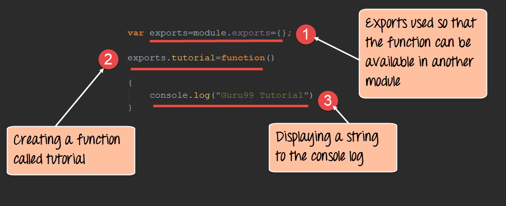 Extending modules in Node.js