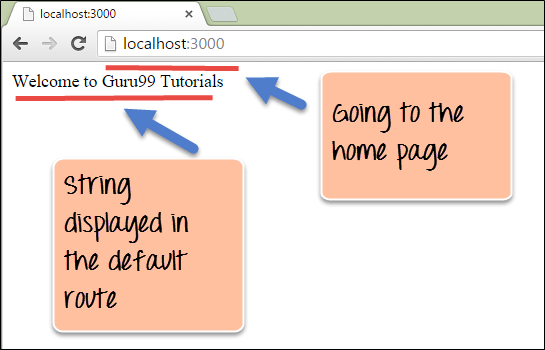 Node.js Express FrameWork Tutorial