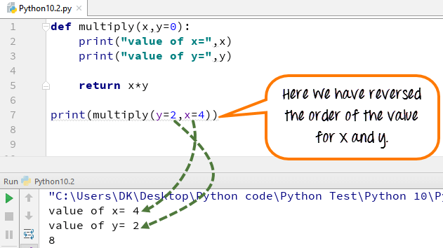 Python Functions Examples Call Indentation Arguments Return Values