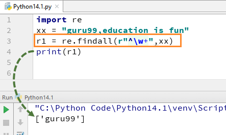 Python Regex Re Match Re Search Re Findall With Example