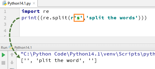 Python Regex: re.match(), re.search(), re.findall() with 