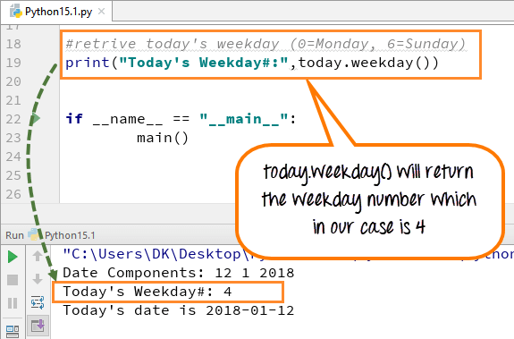 Python strftime milliseconds