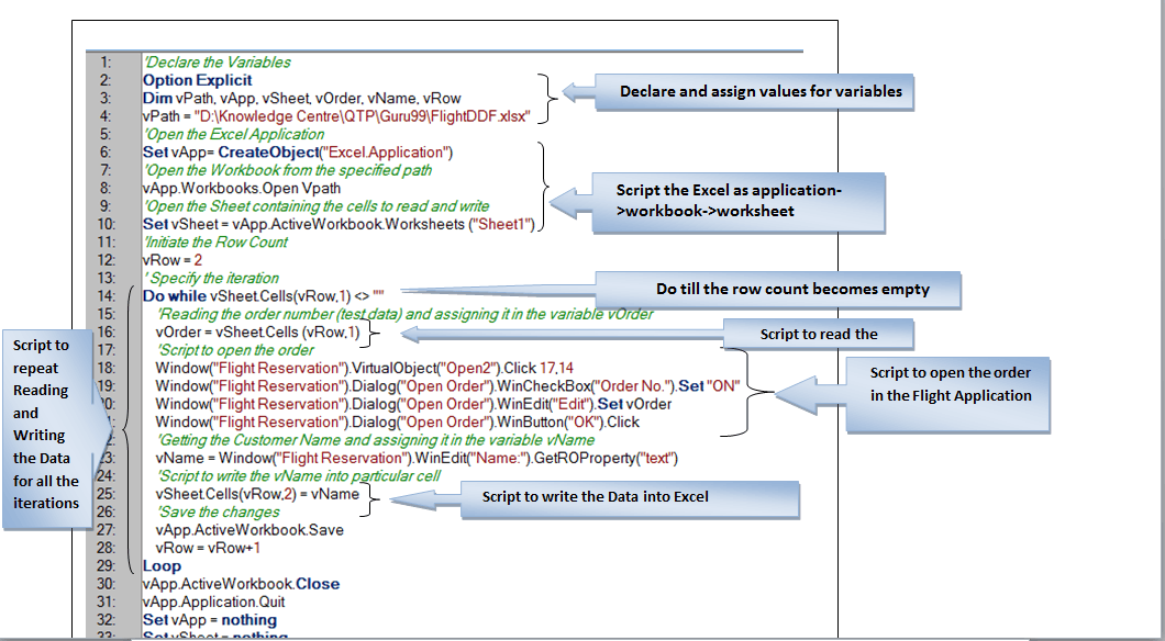  Creazione di framework di automazione con QTP