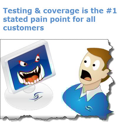 Learn Sap Testing: Create Your First Sap Test Case