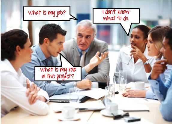 Team Responsibility